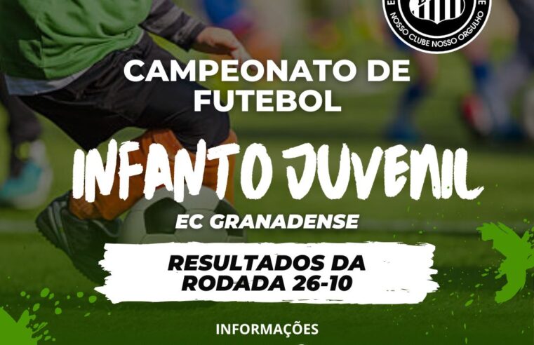 Resultado da Rodada 26-10 do Campeonato de Futebol Infanto Juvenil do EC Granadense