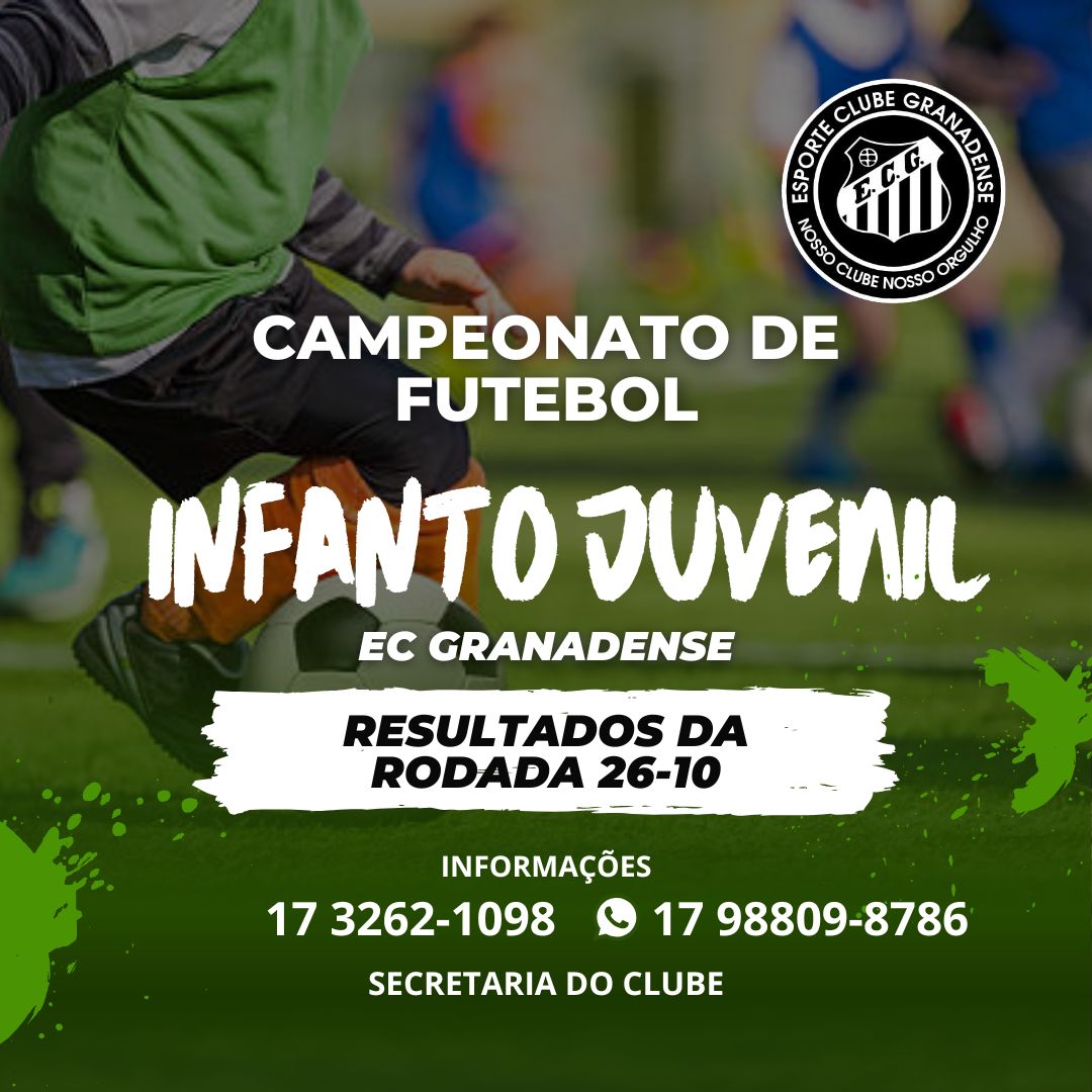 Resultado da Rodada 26-10 do Campeonato de Futebol Infanto Juvenil do EC Granadense