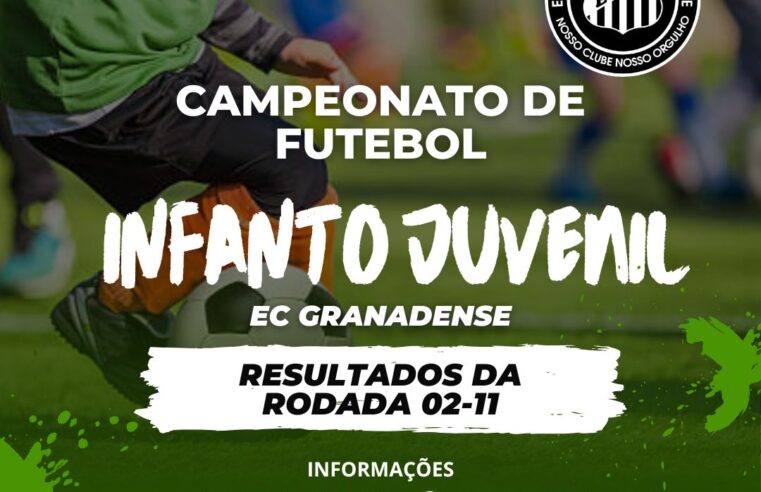 Resultado da Rodada 02-11 do Campeonato de Futebol Infanto Juvenil do EC Granadense