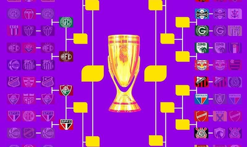 Copinha: Definidos os confrontos da 3ª fase com 32 times na disputa