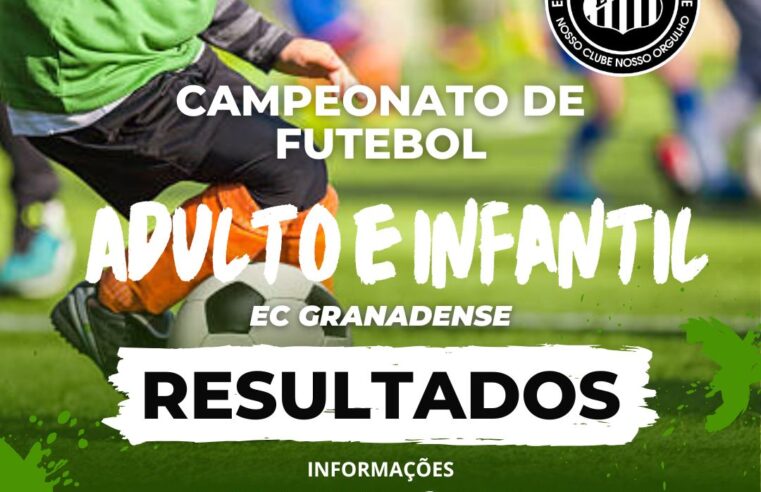 Resultado da Rodada 25-05 do Campeonato Adulto e Infanto Juvenil do EC Granadense 2025
