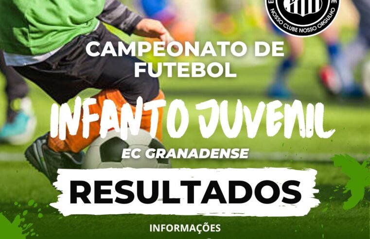Resultados da Rodada 13-07 do Campeonato Infanto Juvenil do EC Granadense 2025