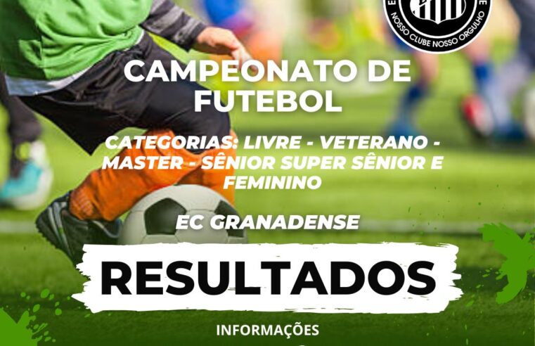 Resultado da Rodada 07-09 do Campeonato do Esporte Clube Granadense 2º Semestre