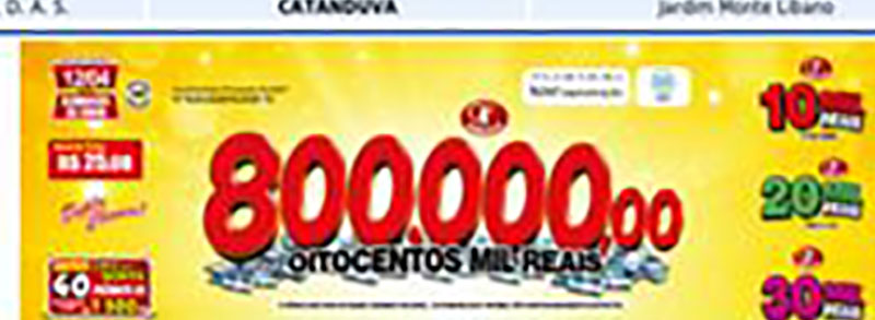 Saúde Cap: Três sortudos vão repartir os R$ 250 mil da Páscoa