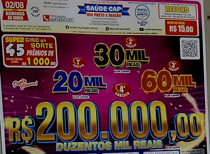 Saúde Cap: Prêmio maior sai para 4 ganhadores
